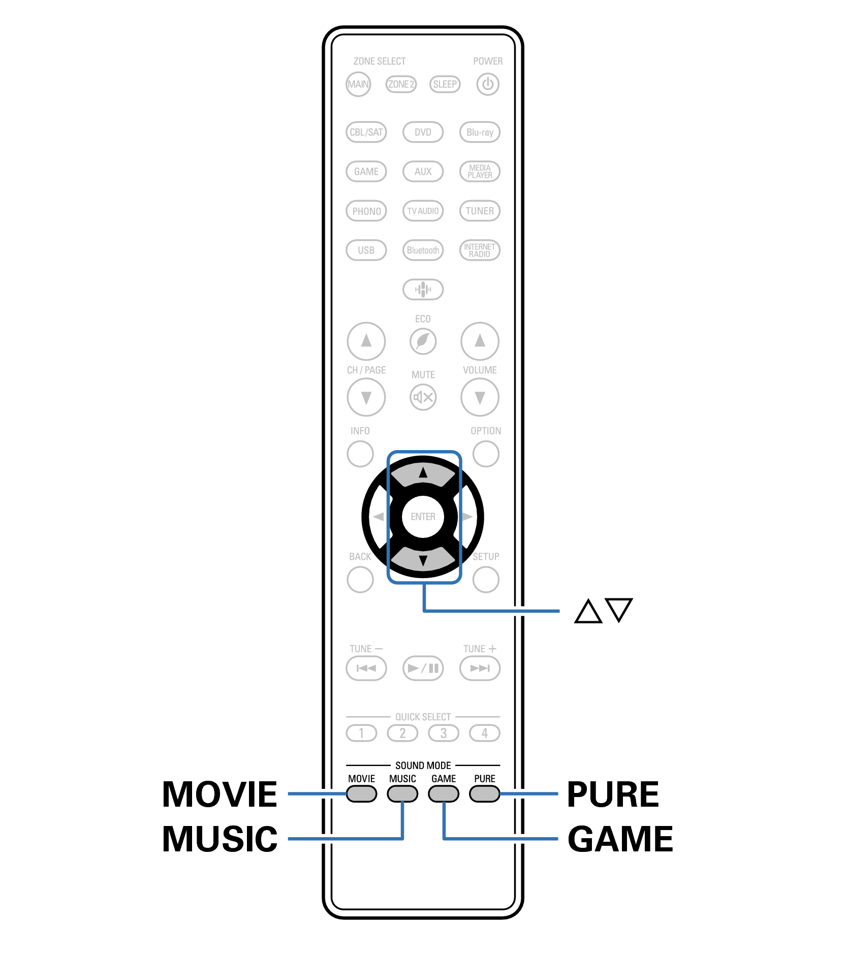 Ope Surround RC1227